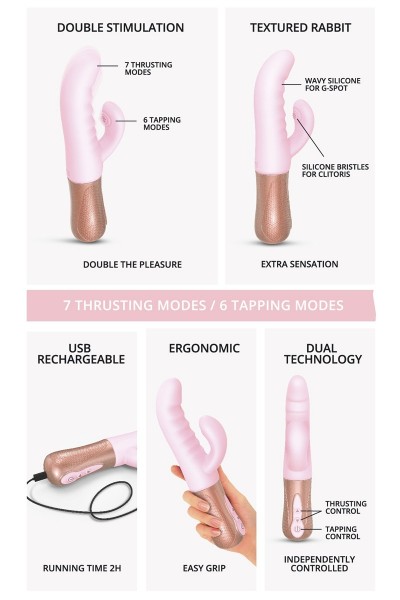 Vibromasseur Rabbit Sassy Bunny - Love To Love®