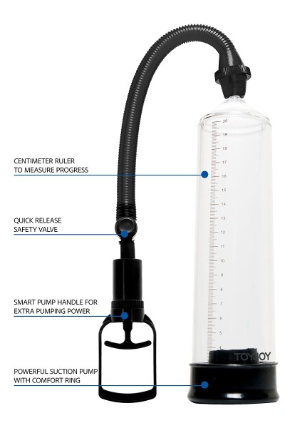 Pompe à pénis ToyJoy Power Pump noir