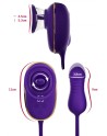 Stimulateur clitoridien et anal - She.E.O