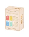 Carta Sutra Premier Date