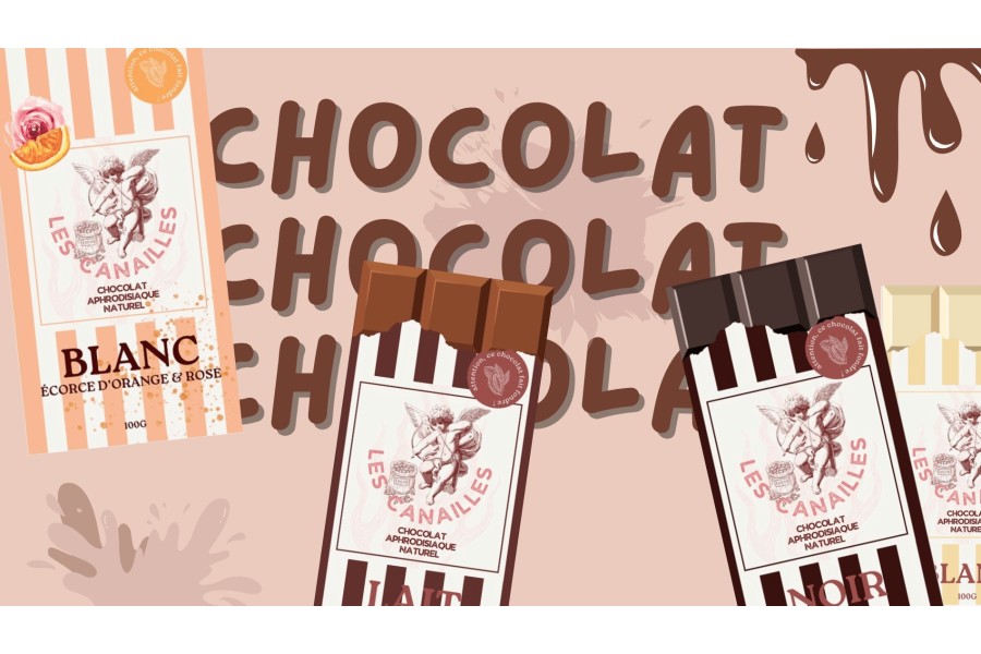Les Canailles : quand le chocolat devient aphrodisiaque
