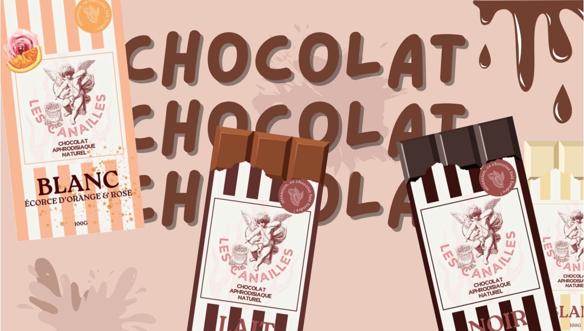 Les Canailles : quand le chocolat devient aphrodisiaque Les Canailles : quand le chocolat devient aphrodisiaque